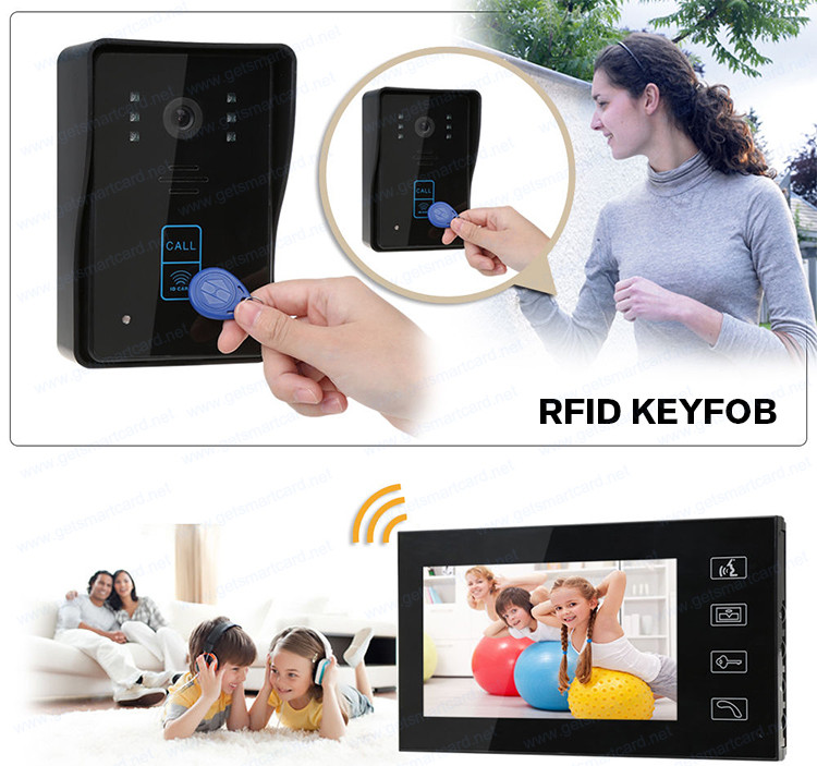 ABS RFID Keyfob1.jpg