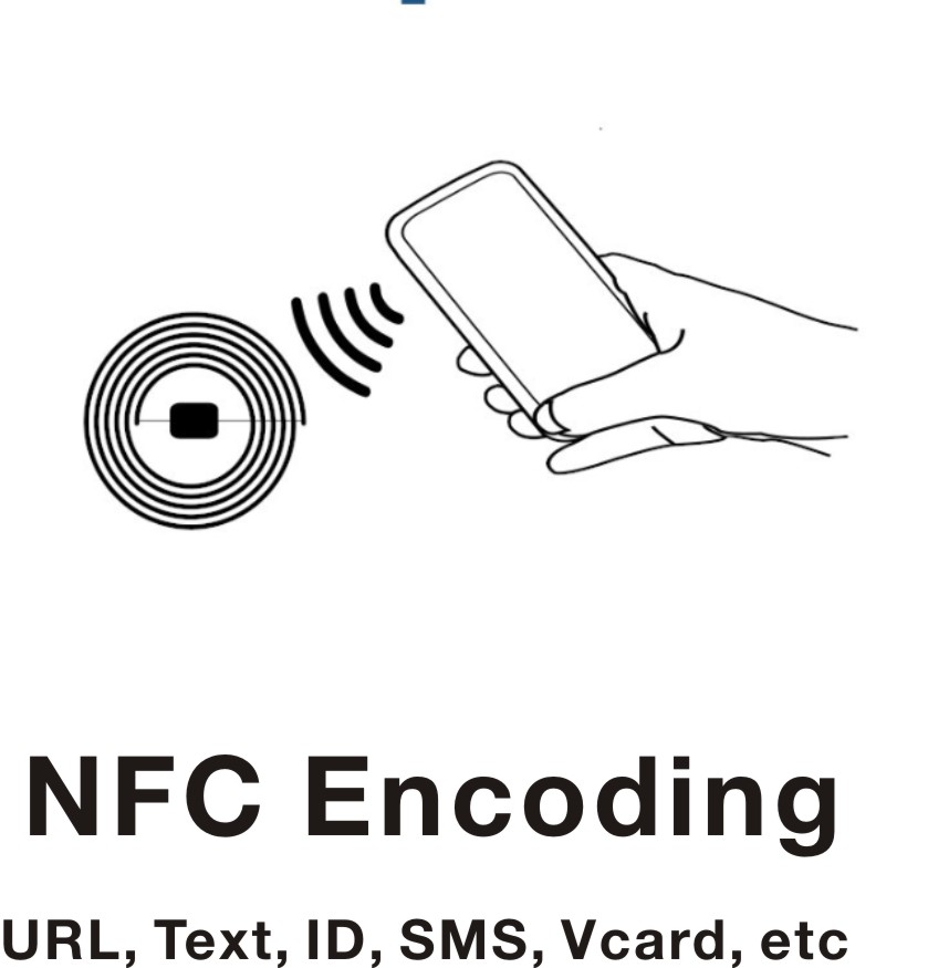 nfc encoding.jpg